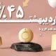 سود 45 درصدی اردیبهشت صندوق بادرآمدثابت کاریزما